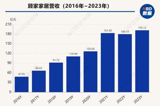 江南平台app是英文app截图3